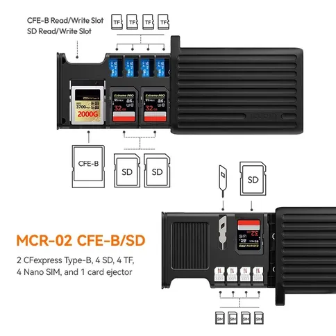 Ulanzi-MCR-02-Kaartlezer-opbergbox-CFExpress-Type-B-SD_2.jpg