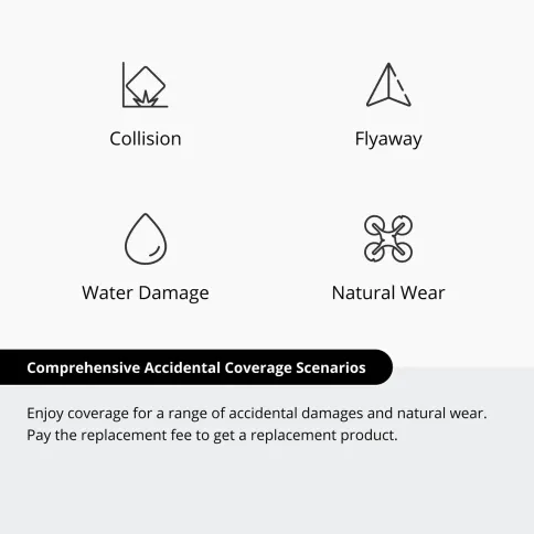 DJI_Mini_5_Pro_care_plan-1.webp