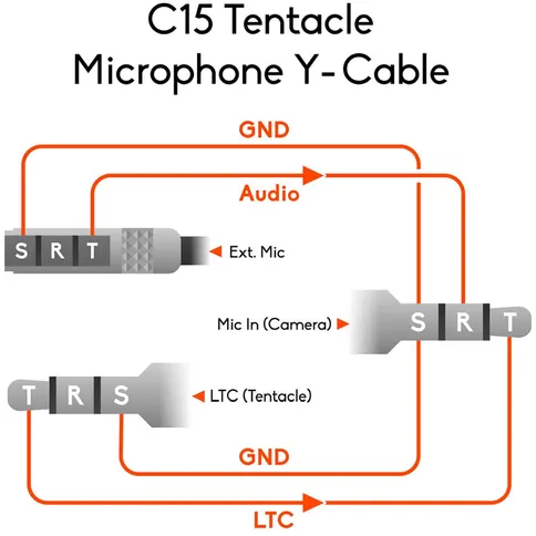 Tentacle-Sync-Timecode-Microphone-to-Camera-Y-Cable_6.jpg