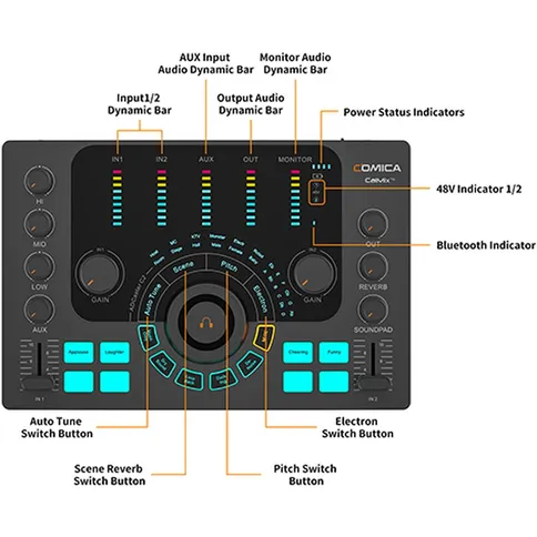 Comica-Audio-mixer-voor-streaming-podcast-en-recording_9.jpg